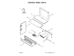 Whirlpool W11093255 Control Panel 1/2" Plastic Appliance Part. Fixed Price $466.57.