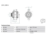 Generator Bosch 0986047240 For Bmw Series 3 Convertible X1. Fixed Price $539.87.