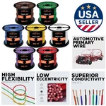 Durable 14 Gauge Stranded Wire Set 7 Colors, 100FT Rolls For Diverse Projects. Fixed Price $159.59.