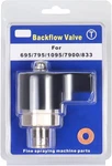 Gregyoung 245103 Prime Spray Valve, Compatible With Graco 5900 7900 Airless. Fixed Price $92.31.