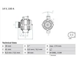 Generator Bosch 0986046270 For Bmw 3 Series Compact Coupe. Fixed Price $524.40.
