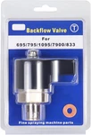 245103 Prime Valve, Compatible With Graco 5900 7900 Airless Sprayer,drain. Fixed Price $77.15.